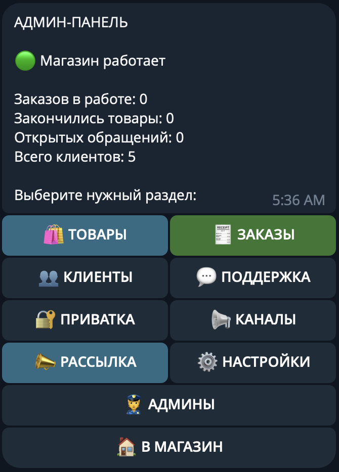 Роли сотрудников